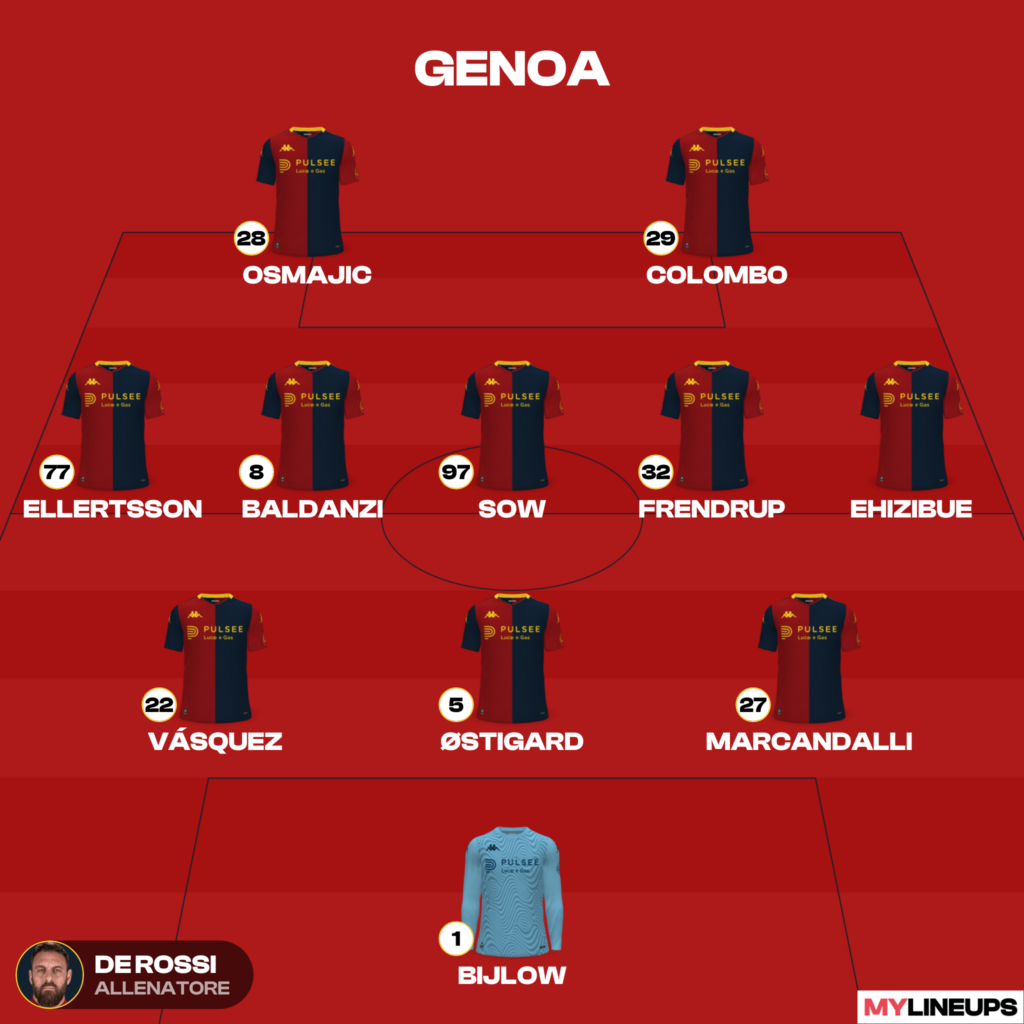 Genoa