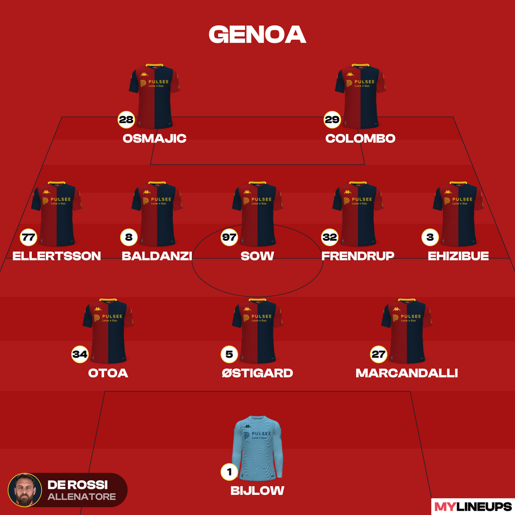 Genoa