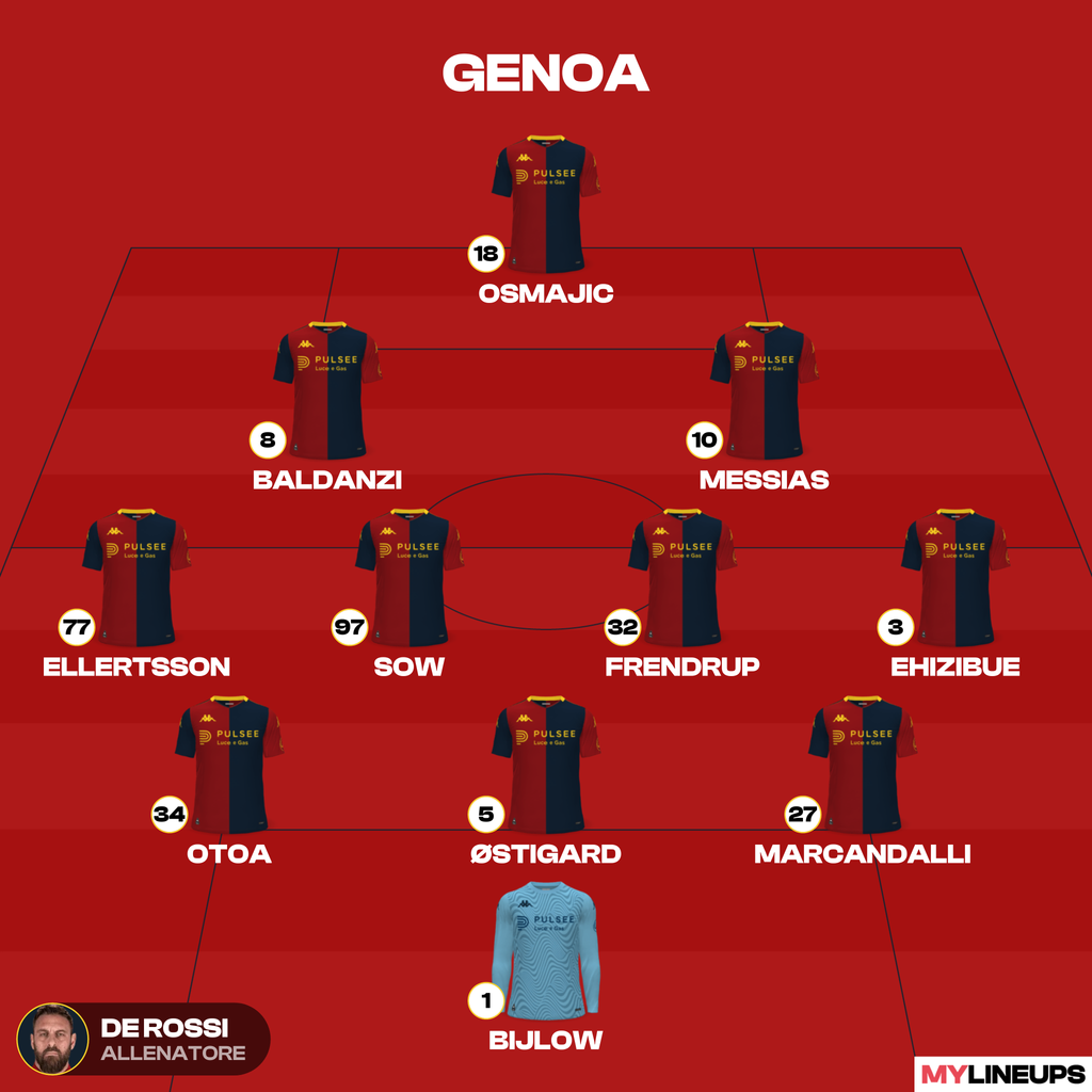 Genoa