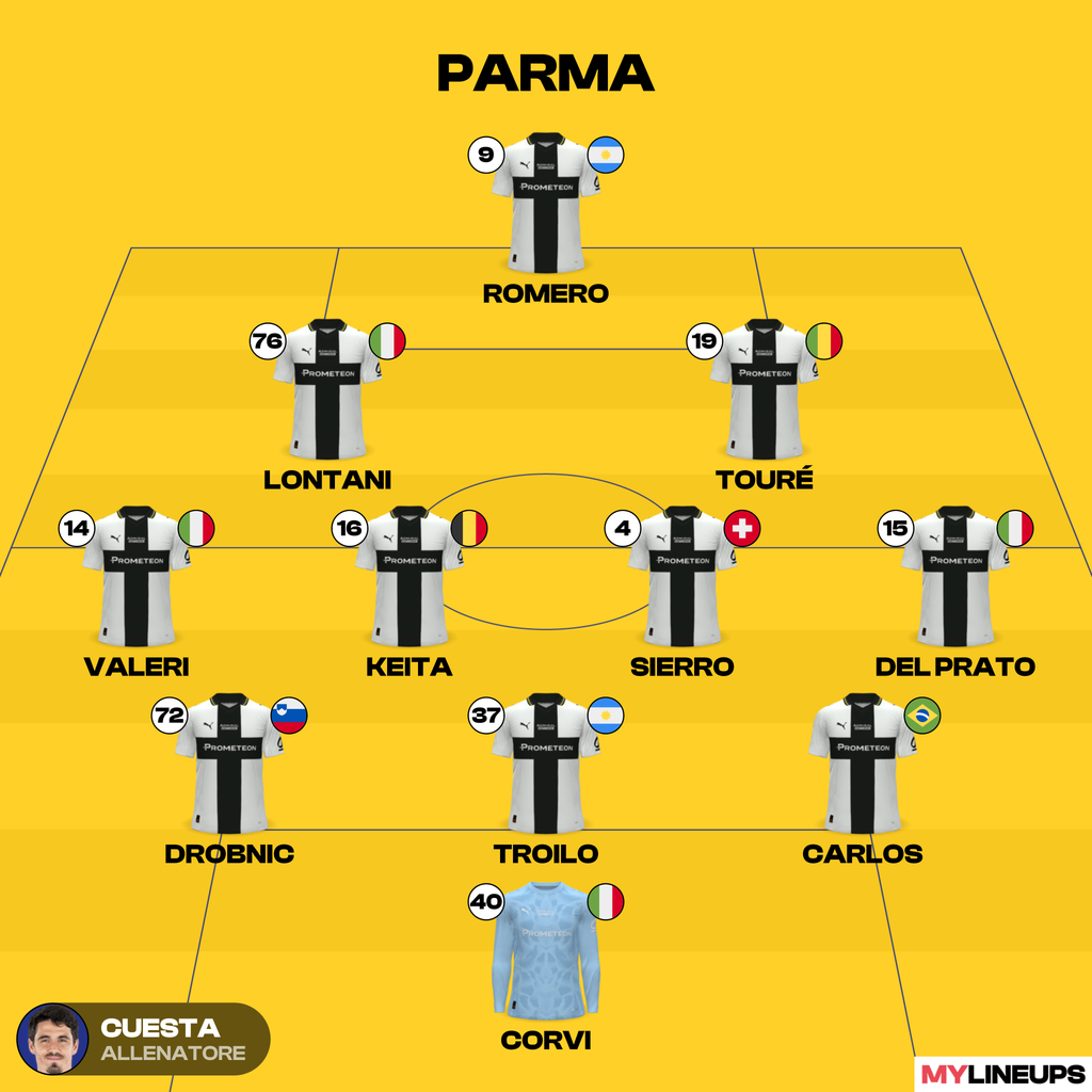 Parma