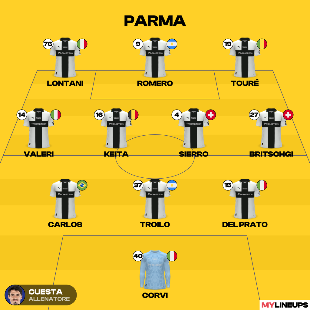 Parma